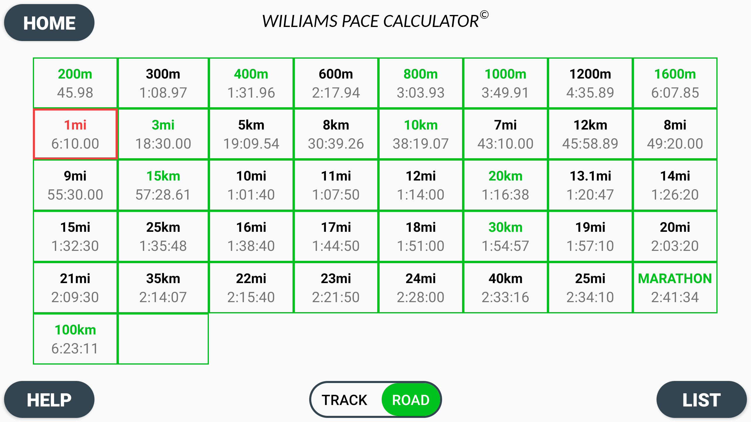 Williams Pace Calculator