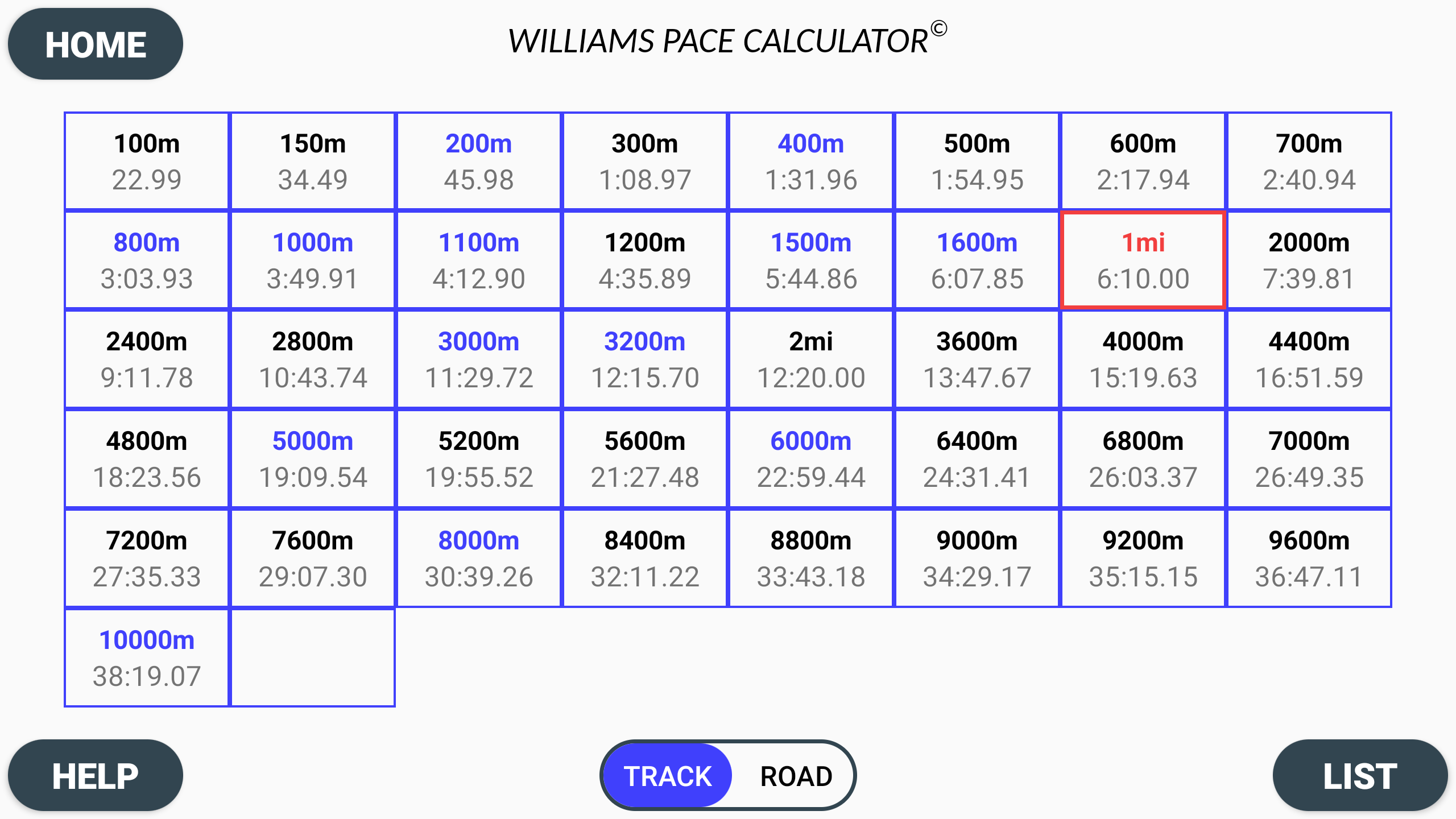 Williams Pace Calculator
